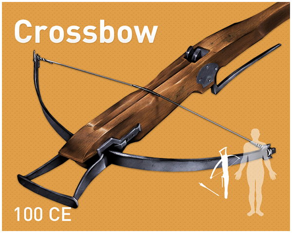 Crossbow