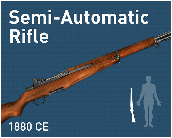 Semi-Auto Rifle