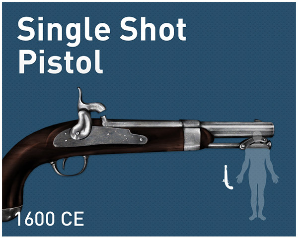 Single-Shot Pistol